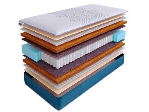 Матрас SkySleep Supreme Nano Comfort S500