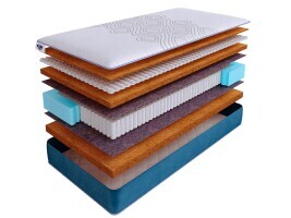 Матрас SkySleep Supreme Nano Hard S1000 140х200