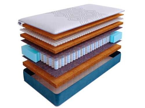 Матрас SkySleep Supreme Nano Hard DS