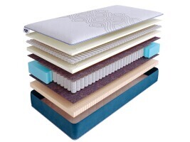 Матрас SkySleep Supreme Nano Cloud S500 140х200