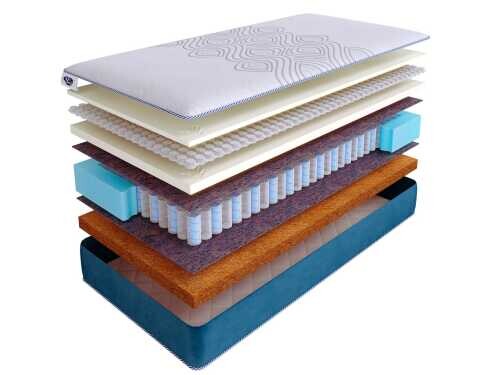 Матрас SkySleep Supreme Nano Balance DS