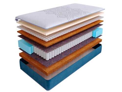 Матрас SkySleep Supreme Nano Anatomic S500