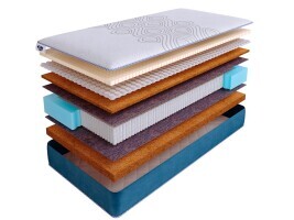 Матрас SkySleep Supreme Nano Anatomic S2000 120х200