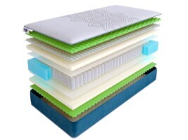 Матрас SkySleep Supreme Nano Ergo S500 90х190