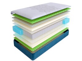 Матрас SkySleep Supreme Nano Ergo S2000 140х190