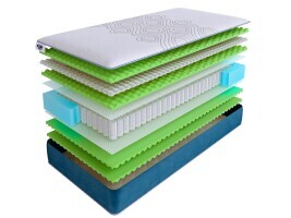 Матрас SkySleep Supreme Nano Super Ergo S500 140х190