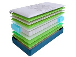 Матрас SkySleep Supreme Nano Super Ergo S2000 140х200