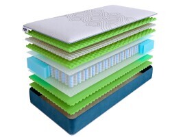 Матрас SkySleep Supreme Nano Super Ergo DS 140х200