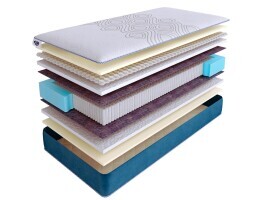 Матрас SkySleep Supreme Nano Mild S2000 90х190