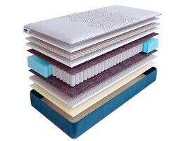 Матрас SkySleep Supreme Nano Expert S500 180х200