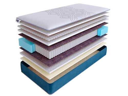 Матрас SkySleep Supreme Nano Expert S1000