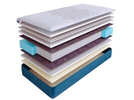 Матрас SkySleep Supreme Nano Expert S2000 140х190