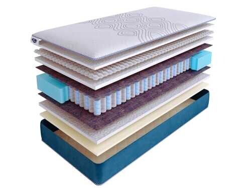 Матрас SkySleep Supreme Nano Expert DS