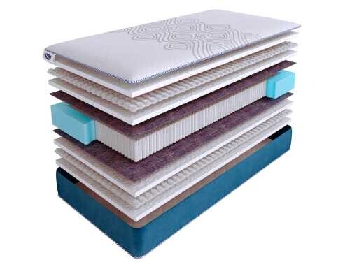 Матрас SkySleep Supreme Nano Fiber S2000