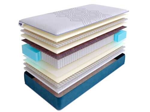 Матрас SkySleep Supreme Nano Harmony S1000