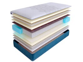 Матрас SkySleep Supreme Nano Harmony S1000 140х200