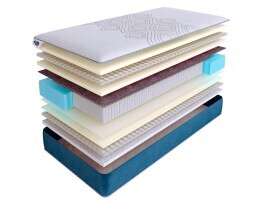 Матрас SkySleep Supreme Nano Harmony S2000 80х190