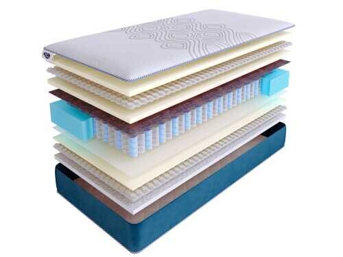 Матрас SkySleep Supreme Nano Harmony DS