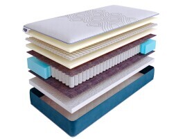 Матрас SkySleep Supreme Nano Flex S500 140х200