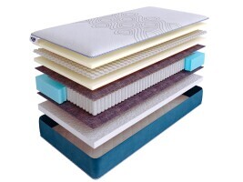 Матрас SkySleep Supreme Nano Flex S1000 140х200