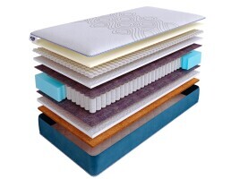 Матрас SkySleep Supreme Nano Support S500 90х190