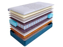 Матрас SkySleep Supreme Nano Support DS 200х200