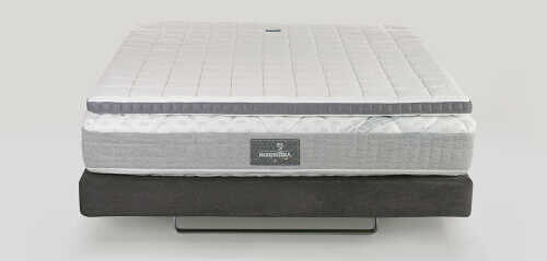 Матрас Magniflex Classico Plus Soft
