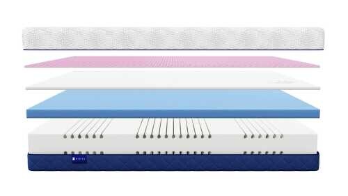 Матрас Erkins Nova серии Original