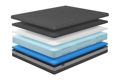 Матрас Erkins Dark Label серии Original