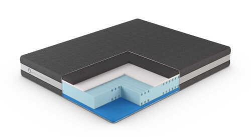 Матрас Erkins Dark Label серии Original