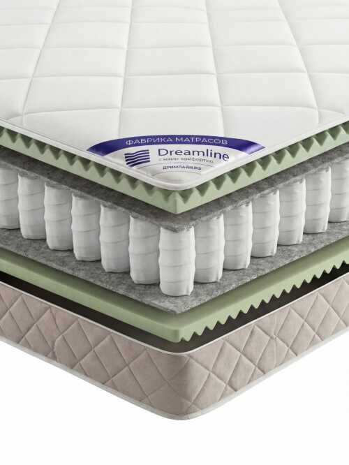 Матрас Dreamline Classic Wave TFK