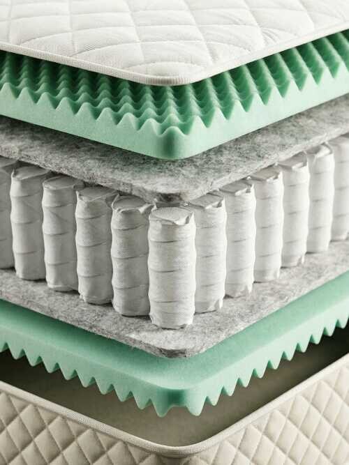 Матрас Dreamline Classic Wave TFK