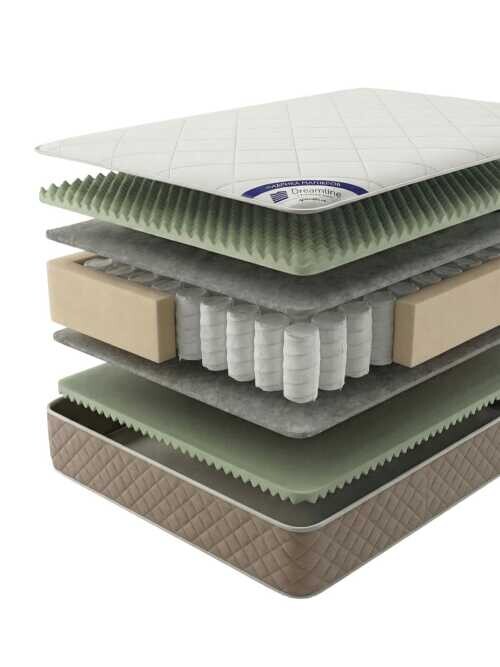 Матрас Dreamline Classic Wave TFK