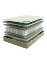 Матрас Dreamline Classic Wave TFK 115х175