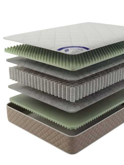 Матрас Dreamline Classic Wave S1000