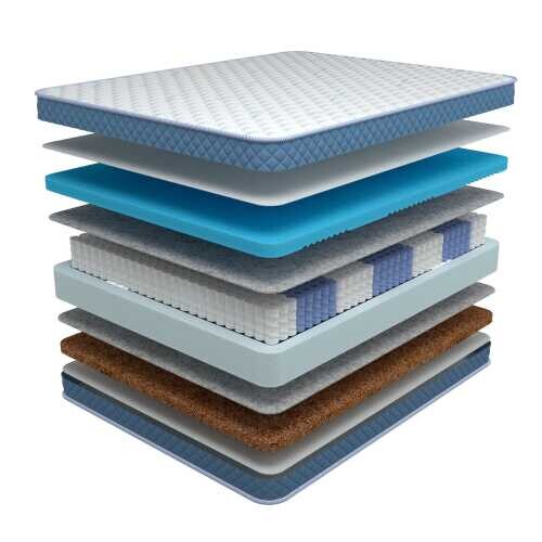 Матрас Dr. Mattress Duet XL