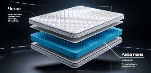 Матрас Dr. Mattress Compact