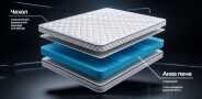 Матрас Dr. Mattress Compact