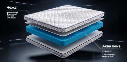 Матрас Dr. Mattress Compact L