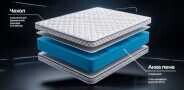 Матрас Dr. Mattress Compact XL