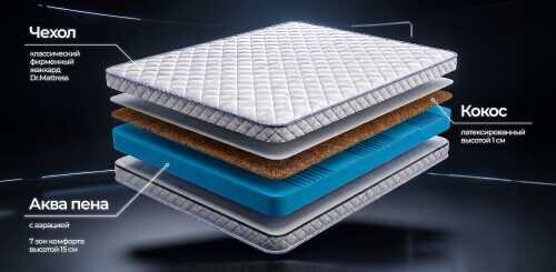 Матрас Dr. Mattress Smart