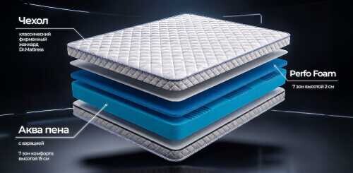 Матрас Dr. Mattress Smart L