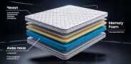 Матрас Dr. Mattress Smart XL