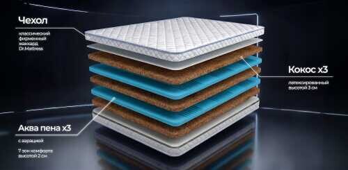 Матрас Dr. Mattress Sandwich L