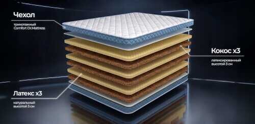 Матрас Dr. Mattress Sandwich XL