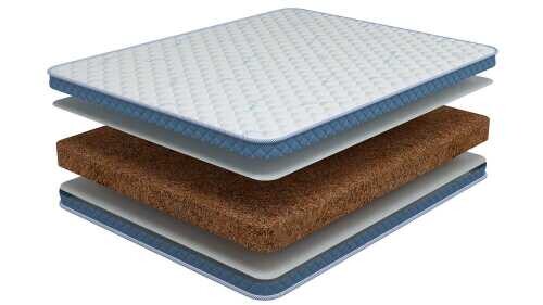 Матрас Dr. Mattress Foxton