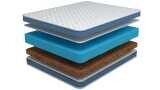 Матрас Dr. Mattress Foxton L