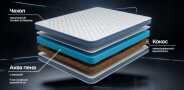 Матрас Dr. Mattress Foxton L