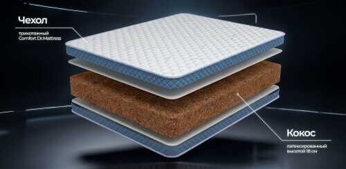 Матрас Dr. Mattress Foxton XL