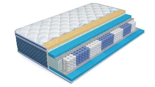 Матрас Dr. Mattress Extra L